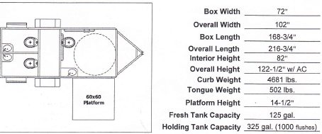 Restroom trailer floor plans show trailer specs as well.